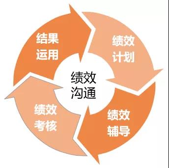 企业如何通过WhatsApp实现精准营销与客户互动